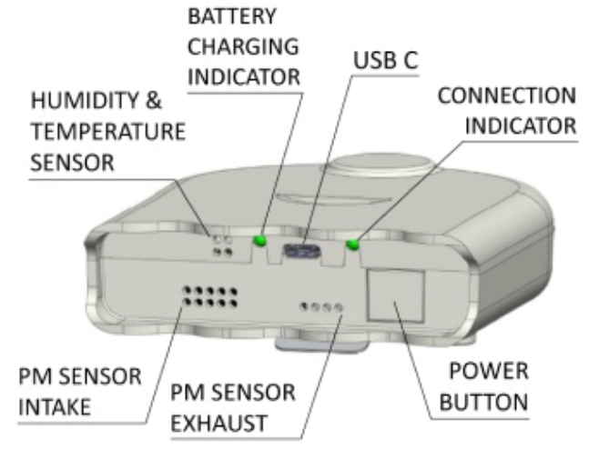 sunphotometer